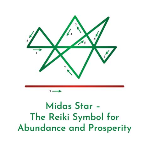 The Reiki Symbol for Abundance and Prosperity. Midas Star .
